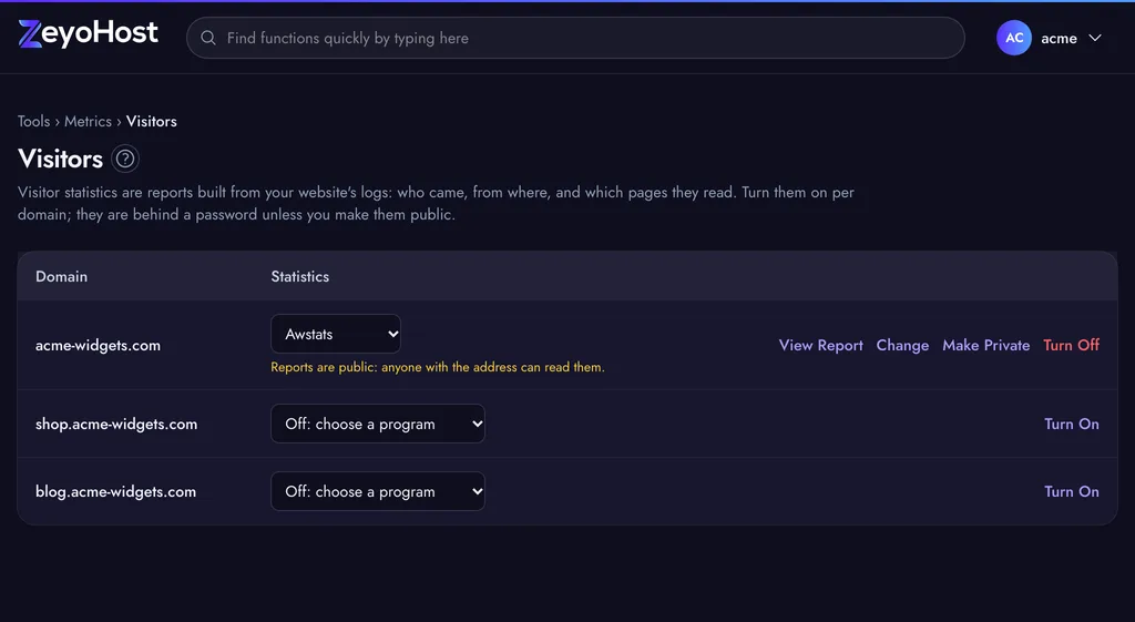 The Visitors page: one domain with statistics on, a note that its reports are public, and View Report, Change, Make Private and Turn Off links; two domains with statistics off and a Turn On link.