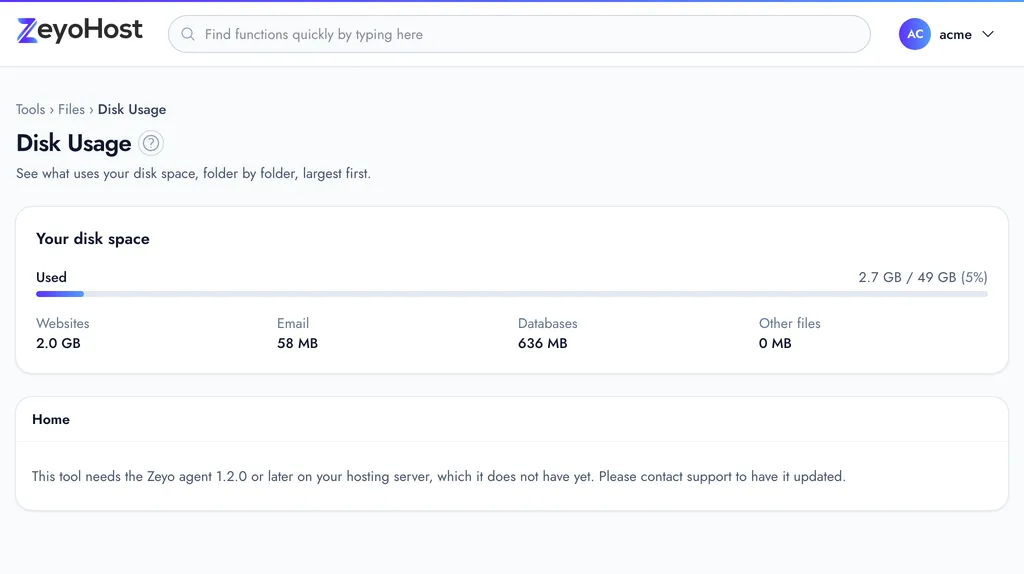 The Disk Usage page with the Your disk space bar and totals for websites, email, databases and other files, above a list of folders sorted by size.