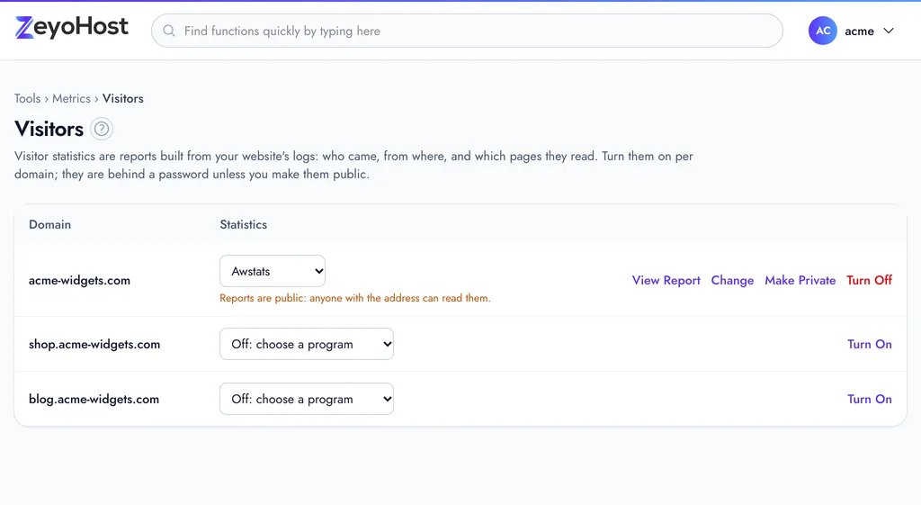 The Visitors page: one domain with statistics on, a note that its reports are public, and View Report, Change, Make Private and Turn Off links; two domains with statistics off and a Turn On link.